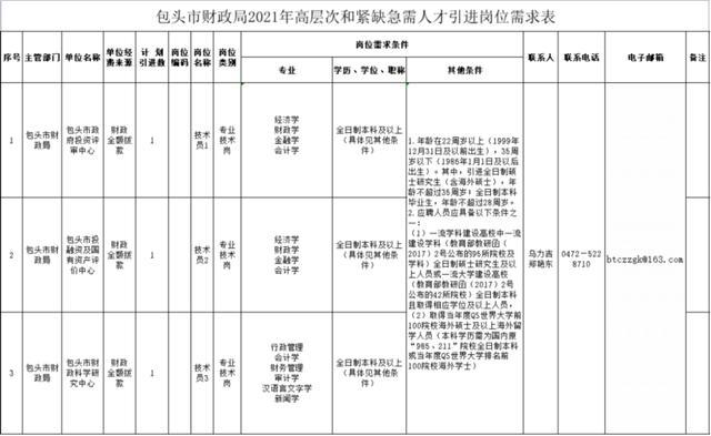 热点生活 第52页