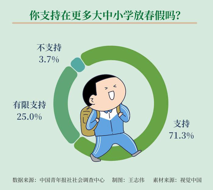 热点生活 第50页