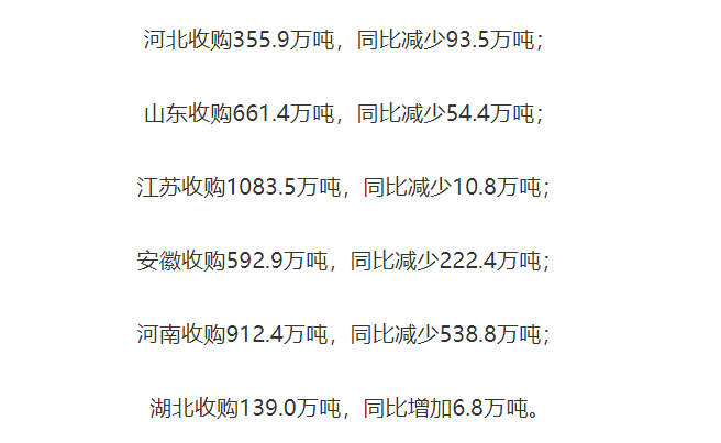 最新资讯 第32页