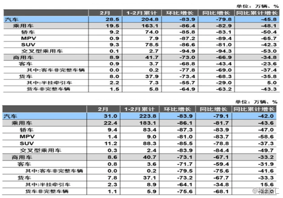 地方新闻 第20页