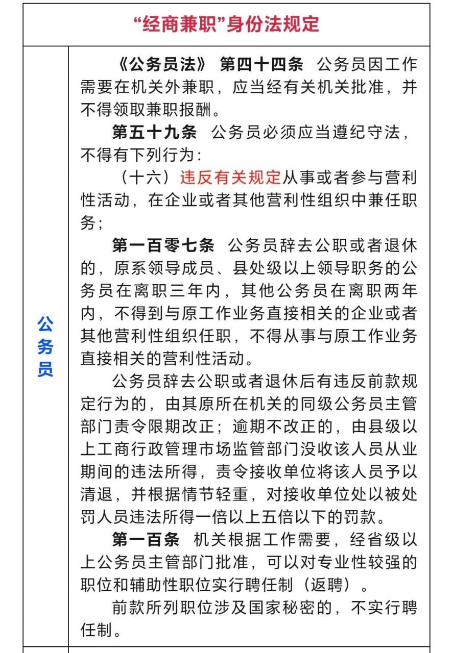地方新闻 第7页